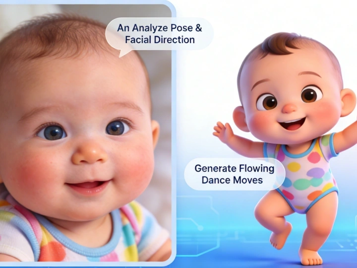 Bebek Görüntülerini AI Dans Videolarına Dönüştürün